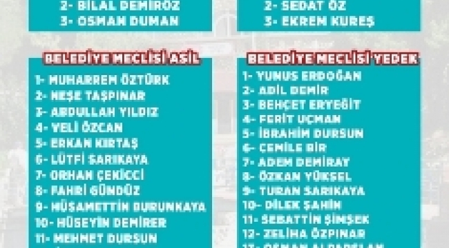 Akparti Dinar İGM ve Belediye Meclis Adayları