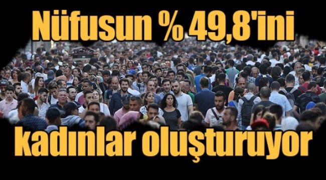 Türkiye nüfusunun %49,8'ini kadın nüfus oluşturdu