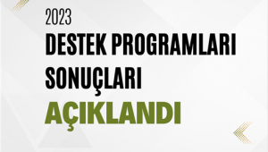 42 Projeyle 215 Milyon Tl'lik Yatırıma 60 Milyon Tl Destek