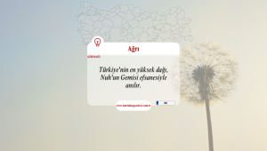 04 - Ağrı