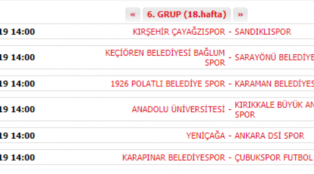 Bölgesel Amatör Lig 6. grup'ta haftanın toplu sonuçları