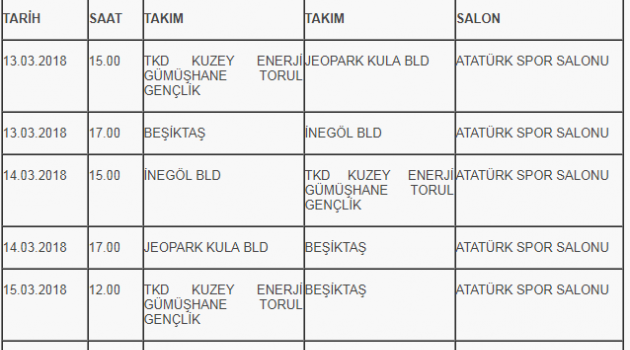 Efeler Ligi baraj etabı 2. Devre müsabakaları 13 Martta Afyonkarahisar’da başlayacak